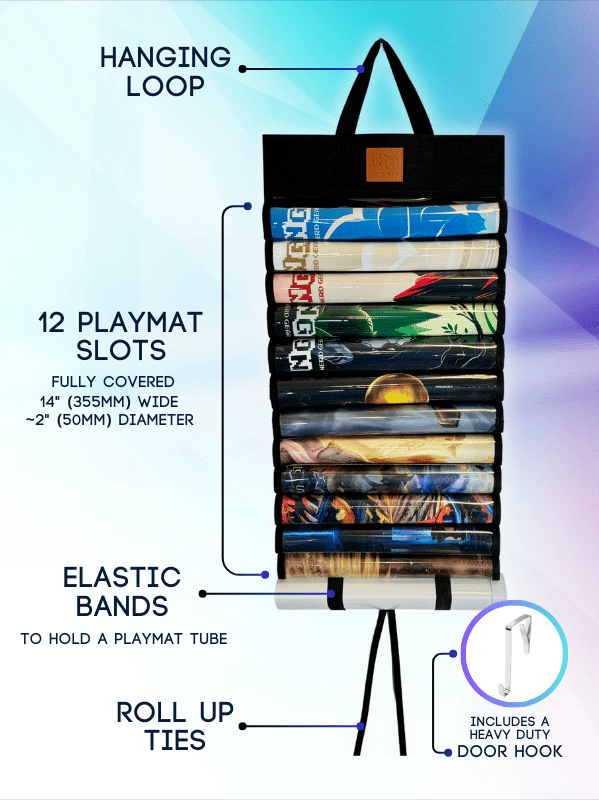Playmat Sanctuary - Nerd Gear Gaming Inc.